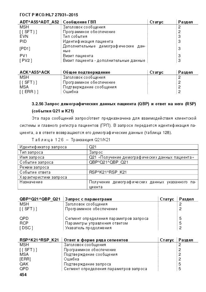 ГОСТ Р ИСО/HL 7 27931-2015, страница 461